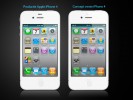 Iphone Compare